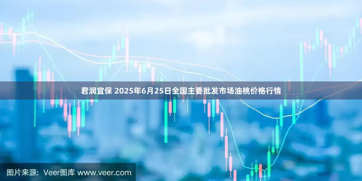 君润宜保 2025年6月25日全国主要批发市场油桃价格行情
