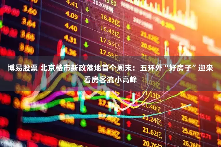 博易股票 北京楼市新政落地首个周末：五环外“好房子”迎来看房客流小高峰